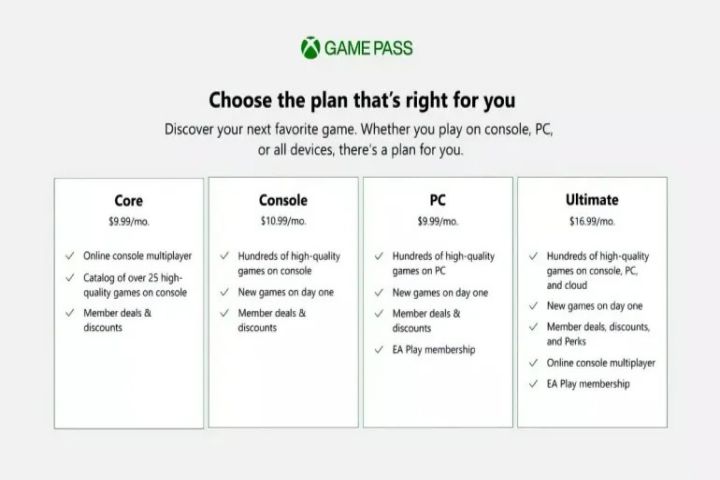 XboxGPCore_