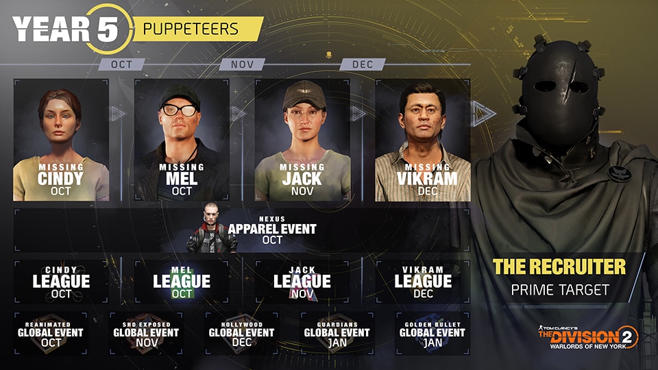  [TD2] Year 5 Season 2: Puppeteers - 3. S2 - Calendar